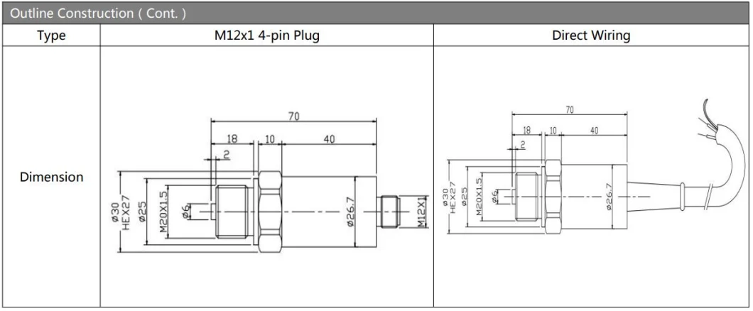 4-20mA Transmisor de presión Sensor de acero inoxidable Transmisor de presión de gas de aire líquido 2