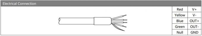 BP9325 Sensor de presión de agua de silicio Transmisor Sensor de presión de aire Mv Salida 3