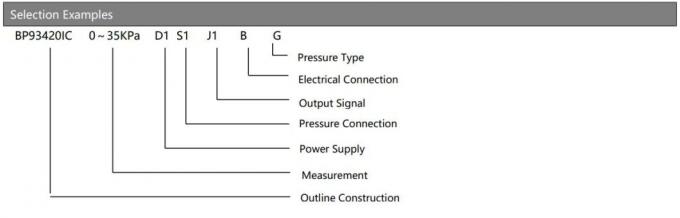 4-20mA BP93420-IC Sensor de presión de alta temperatura Transmisor de presión de alta precisión 4