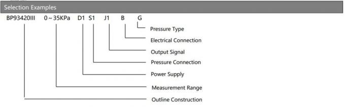 BP93420-III Transmisor de presión inteligente LCD OEM 4-20mA Transmisor de presión digital 6