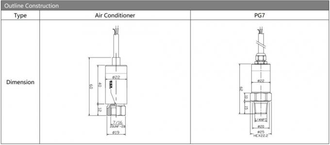 BP156 para aire acondicionado Sensor de transmisión de presión de tamaño pequeño con sensor Ht 3