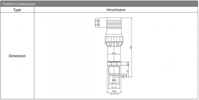 Hengtong Silicon Oil Pressure Transmitter Bp170