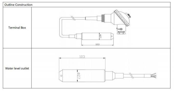 BH93420-I Transmisor de nivel de agua Oem 4-20mA Sensor de presión del nivel de líquido 0