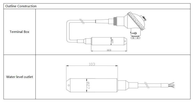 BH93420-I 4-20mA Transmisor de nivel de agua de silicio difuso Compensación digital Alta precisión 0