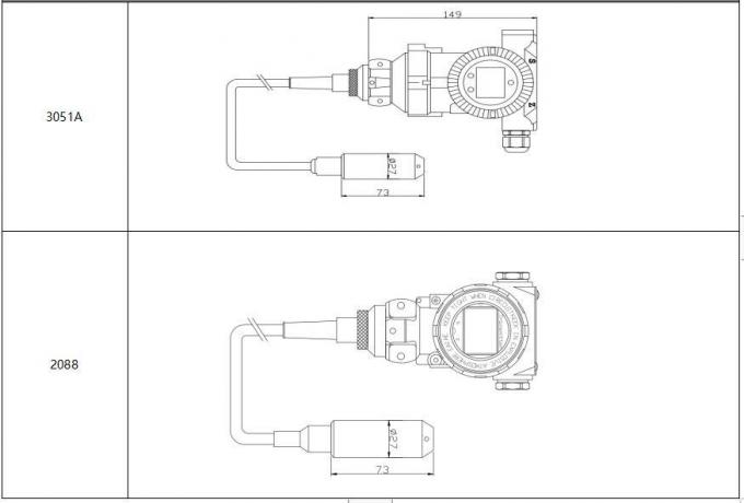 HT Sreies Sensor de nivel de agua Transmisor de presión de líquido con pantalla LED 0