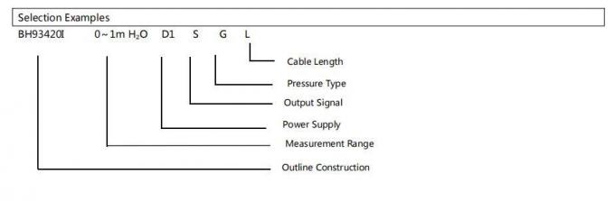 Ahorro de tiempo y fácil instalación Transmisor de nivel de líquido 5VDC/12-32VDC Material del diafragma Acero inoxidable 4