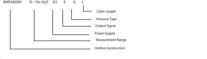 BH93420-3051A Sensor de nivel de presión del agua Transductor de presión líquido con pantalla 5