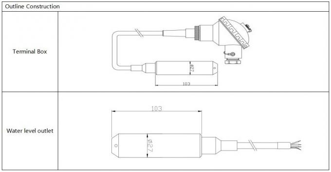 0.5-4.5V Transmisor del nivel del líquido 4-20mA Sensor del nivel del transmisor del tanque de agua 3