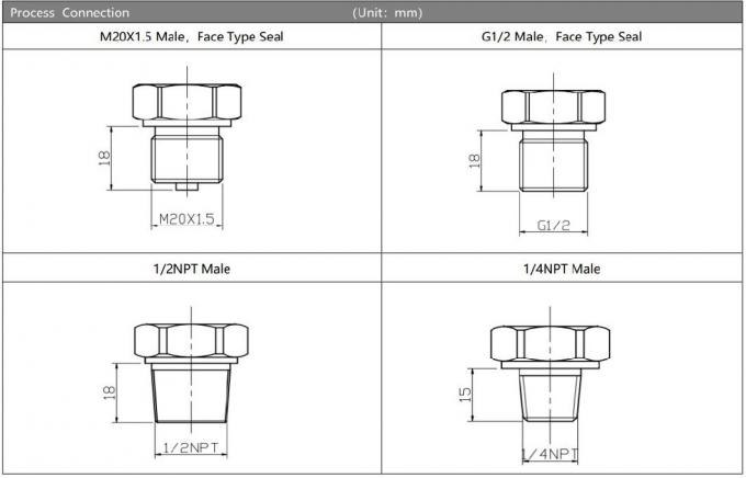 Liquid Pressure Difference Calculation Transmitter