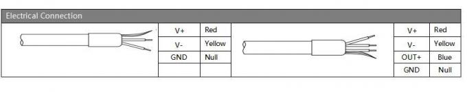 Transmisor de presión diferencial de gas Mirco para transmisión de flujo de aire seco 4 20ma 1