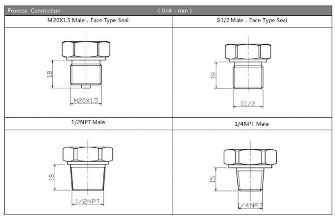 10kpa~2MPa Transductor de presión diferencial 4-20ma Sensor de nivel de presión diferencial 1