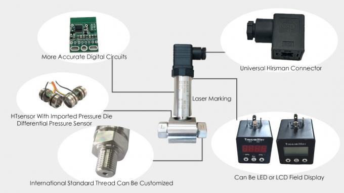 Sensor de transmisión de presión diferencial de bajo alcance 4-20mA para la industria química del petróleo 1