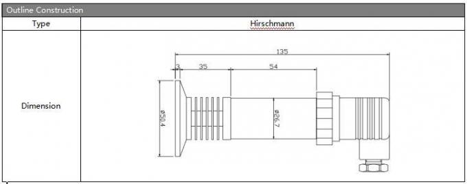 50.4mm Sensor de presión del diafragma de descarga de la abrazadera Instalar transmisor de alta temperatura 0