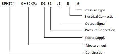 Sensor de presión del diafragma de ODM 0 ~ 35Kpa ~ 35MPa Transmisor de presión de silicio difuso 2