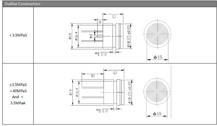 Sensores de nivel Prueba de agua y aceite con salida I2C Sensor de presión de silicio 2